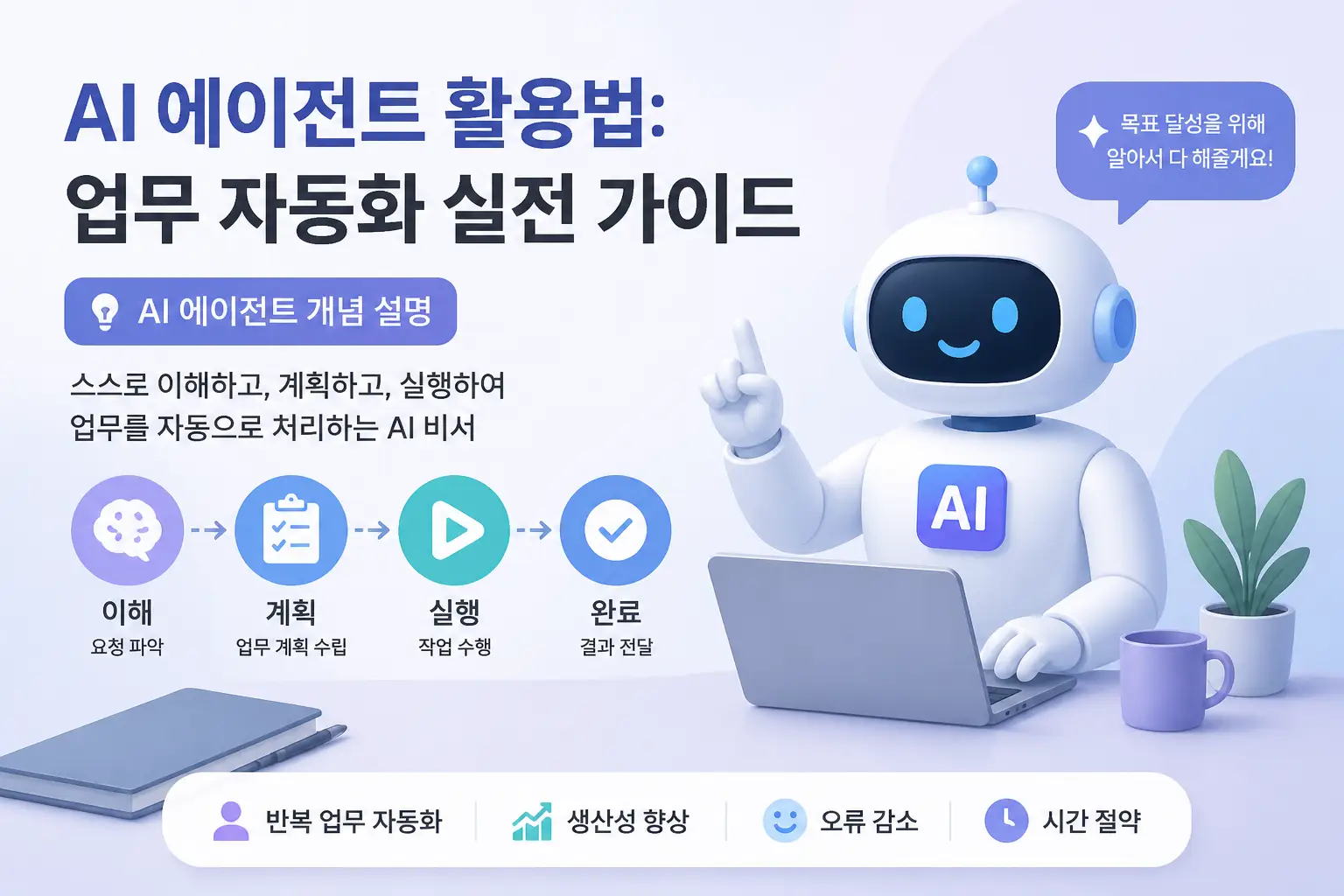 AI 에이전트 개념 설명