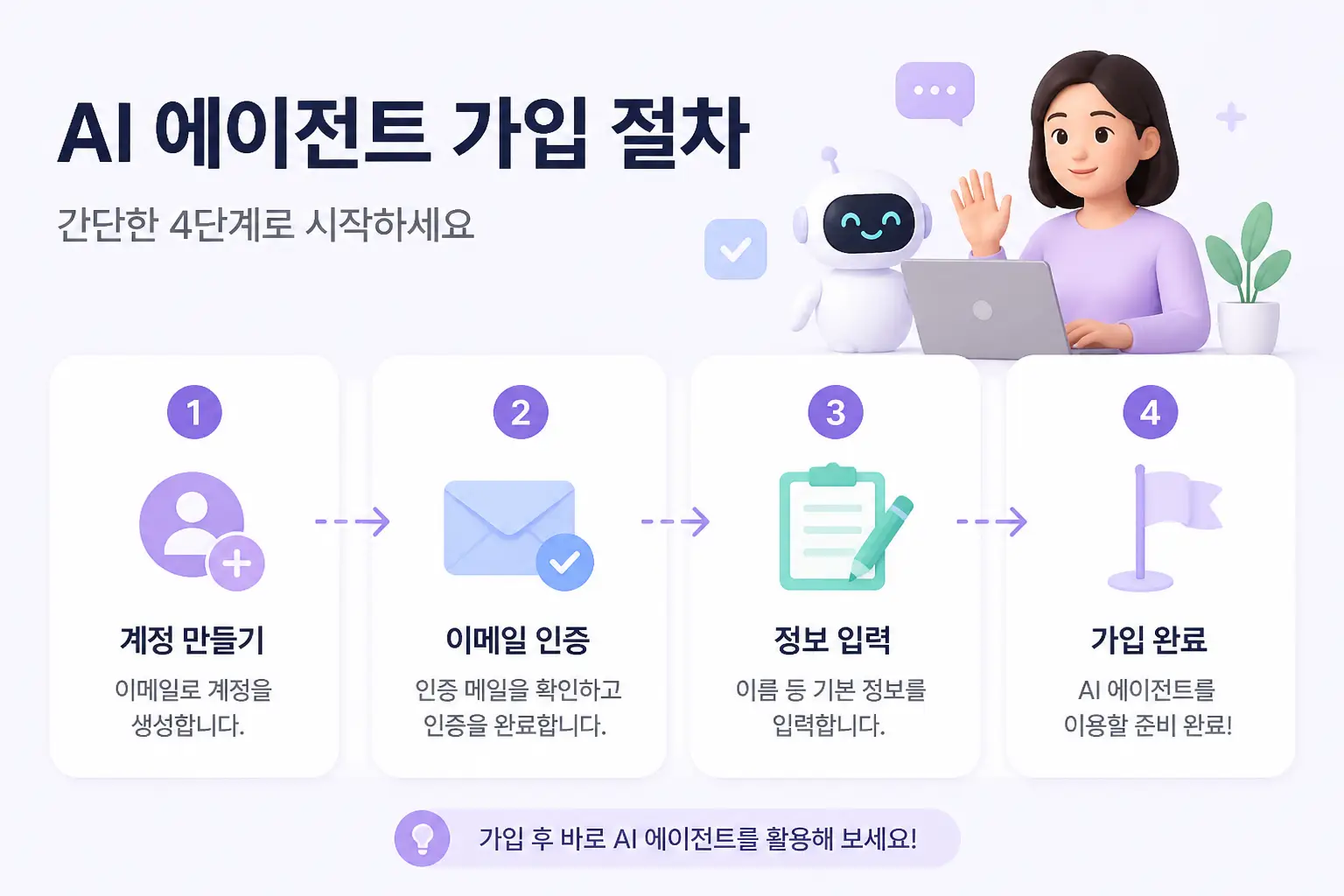 AI 에이전트 가입 절차 설명