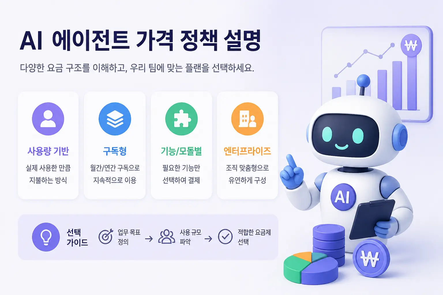 AI 에이전트 가격 정책 설명